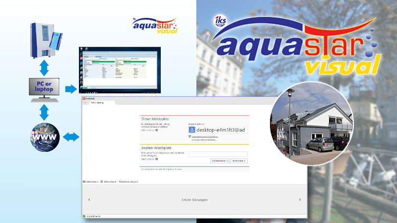 aquastar visual: iks remote support