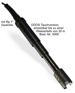 ODOS Sauerstoffsensor